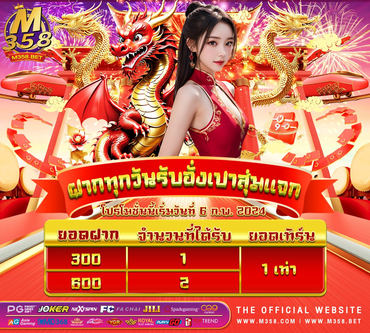 pg slot demo lucky neko exp slot 20 รับ 100